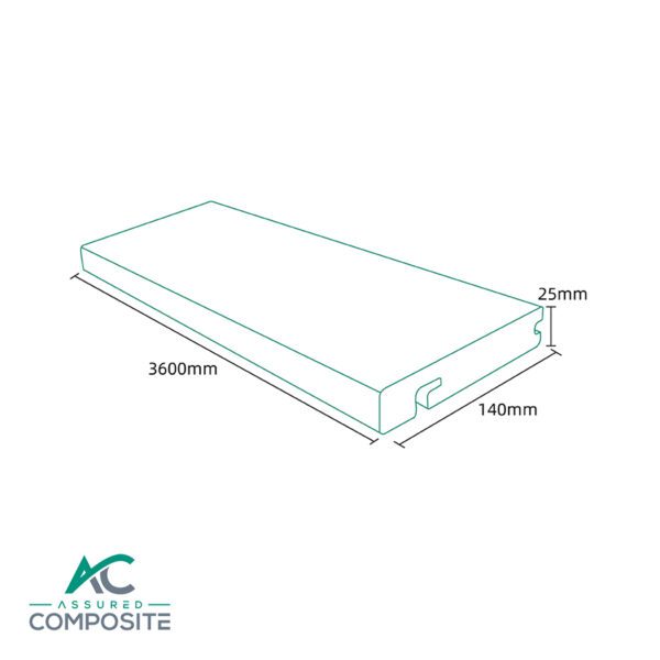 Premier Composite Bullnose Edge Board Dimensions - Assured Composite